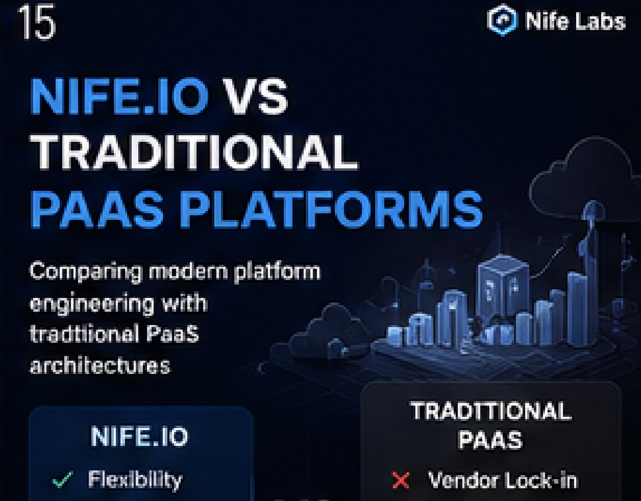 Nife.io vs Traditional PaaS Platforms