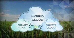 hybrid cloud platform