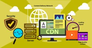 Content Delivery Networking 