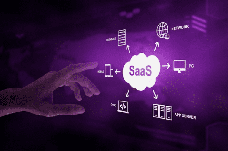 SaaS Tool for financial services